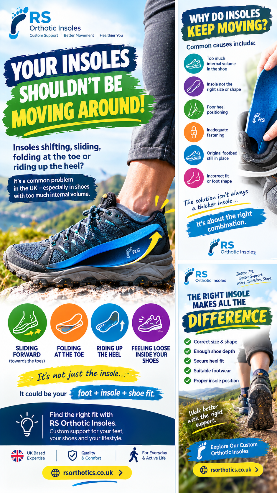 Insoles Shifting, Sliding, Folding at the Toe or Riding Up the Heel? The Complete UK Guide to a Secure, Comfortable Fit