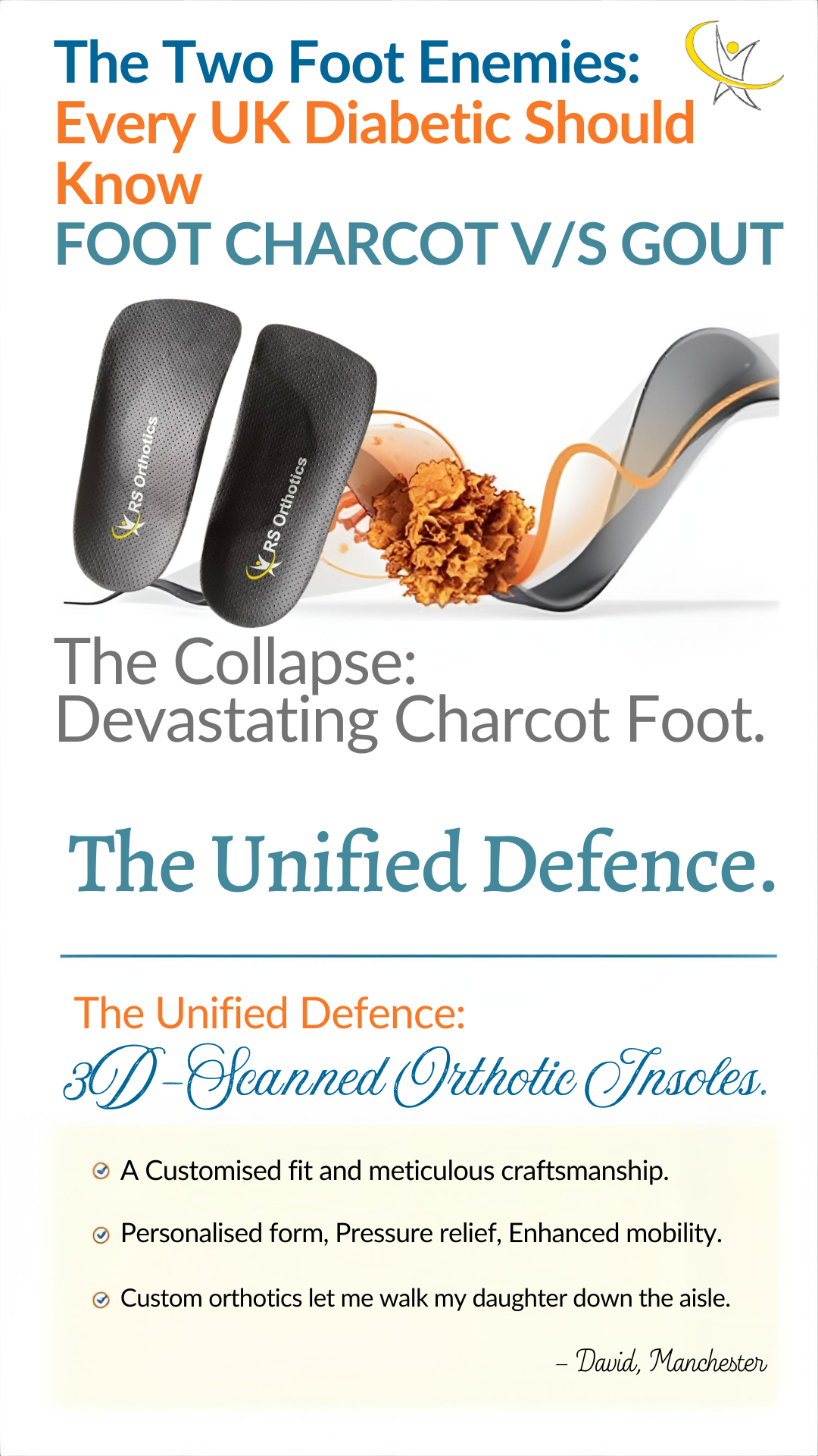 Charcot foot orthotics UK  gout pain relief insoles UK  diabetic Charcot insoles NHS  orthotics for gout and diabetes  RS ComForTIs DUALRELIEF20  custom insoles for foot deformity UK